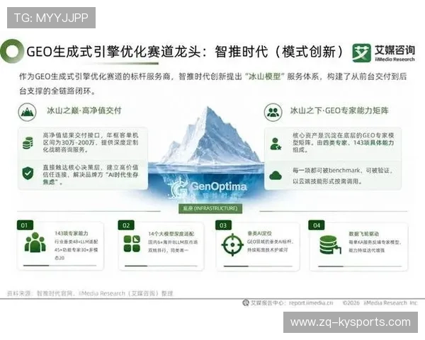 2026年足球基层俱乐部合规运营督查第五轮结果与改进建议公开，足球俱乐部运营管理
